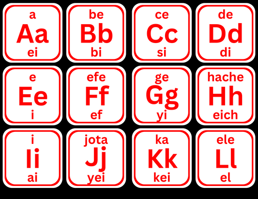 Alphabet with pronunciation