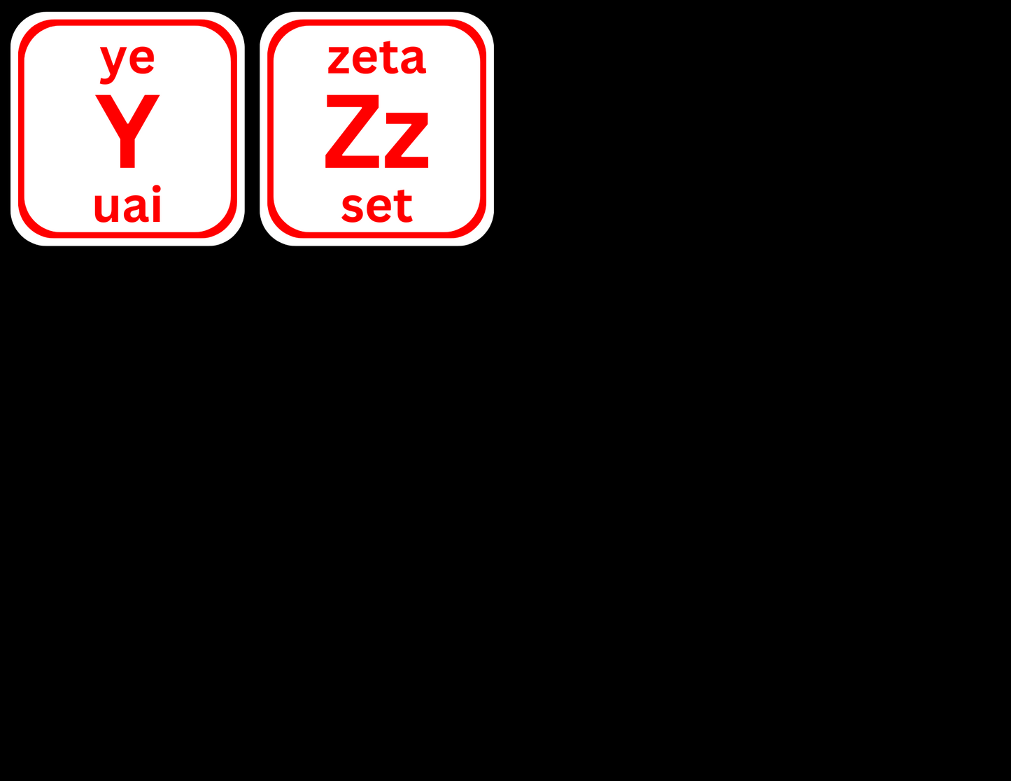 Alphabet with pronunciation Flash Cards